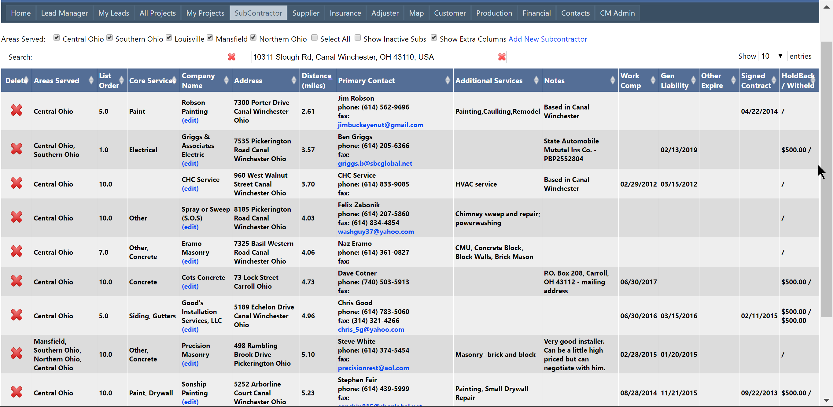 Subcontractor Management